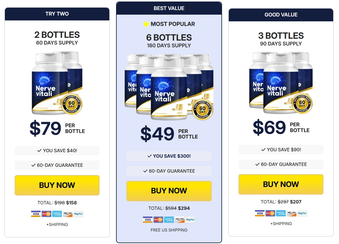 NerveVitali order now